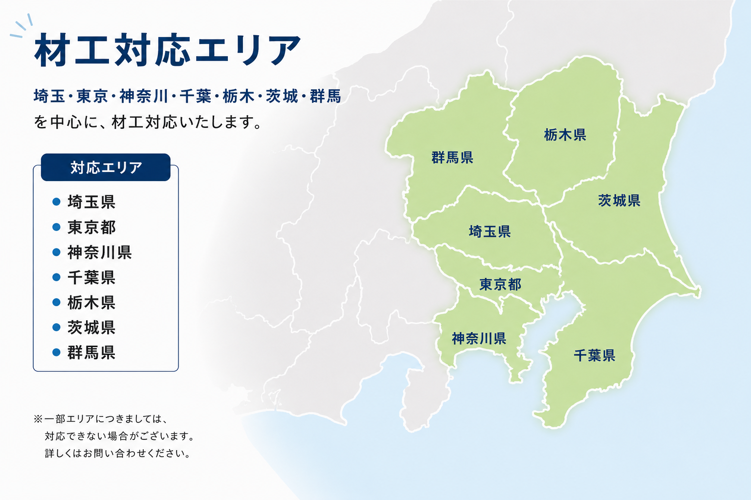 内窓 材工対応