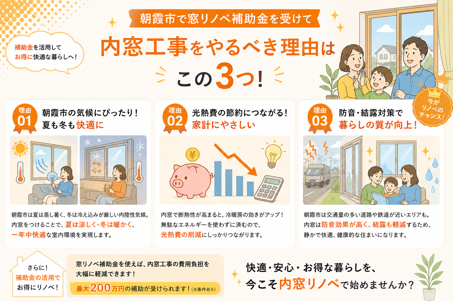 朝霞市の内窓工事と先進的窓リノベ2026事業の補助金活用イメージ
