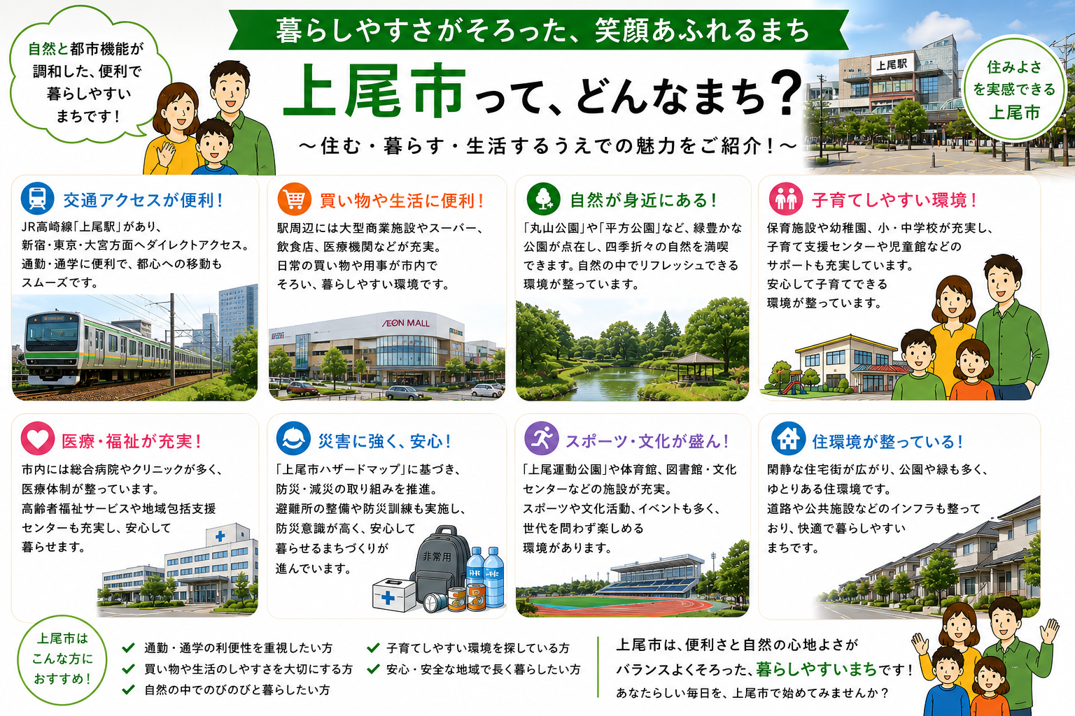 上尾市の内窓工事 上尾駅・北上尾駅・原市駅 周辺の住宅対応エリアイメージ