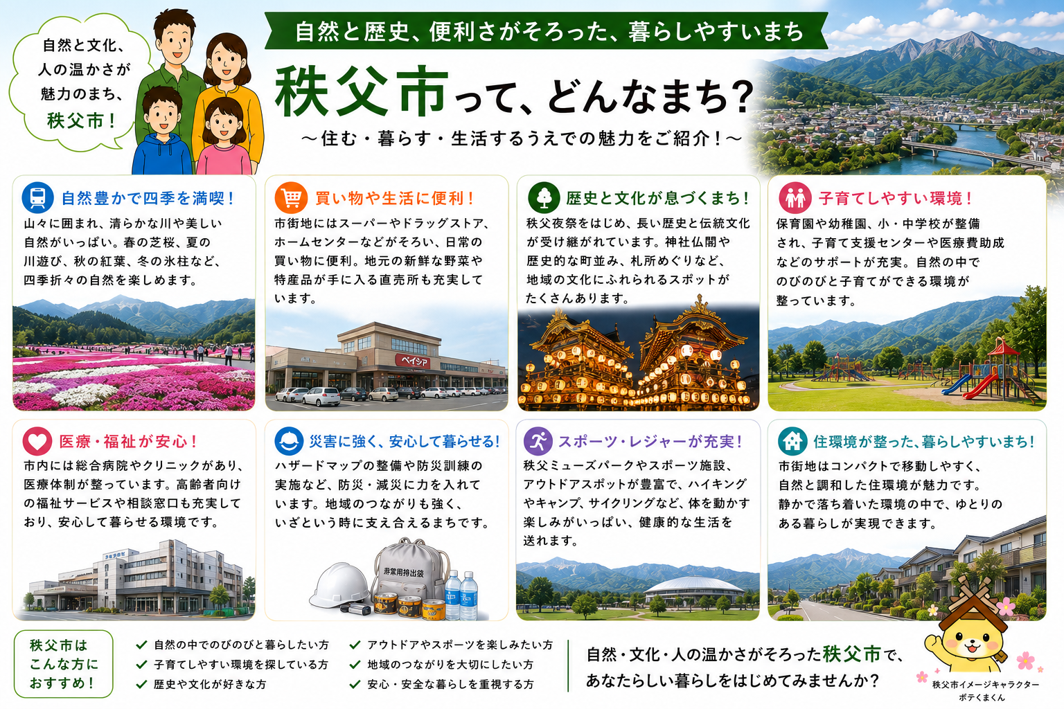 秩父市の内窓工事 西武秩父駅・秩父駅・御花畑駅 周辺の住宅対応エリアイメージ