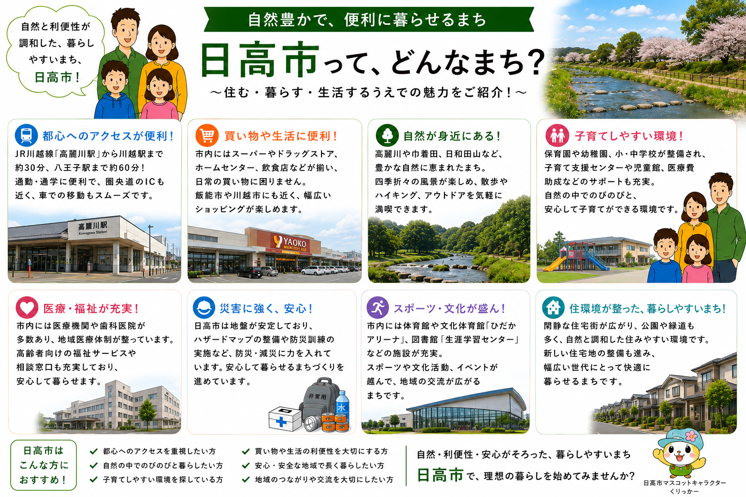 日高市の内窓工事 高麗川駅・武蔵高萩駅・高麗駅 周辺の住宅対応エリアイメージ