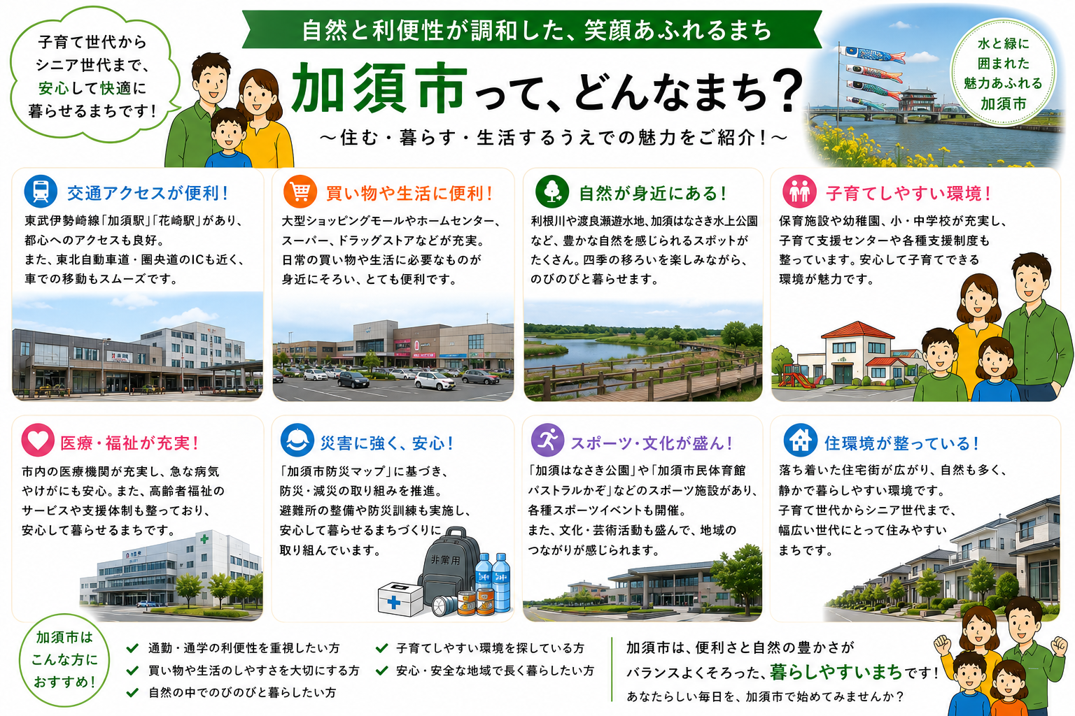 加須市の内窓工事 加須駅・花崎駅 周辺の住宅対応エリアイメージ
