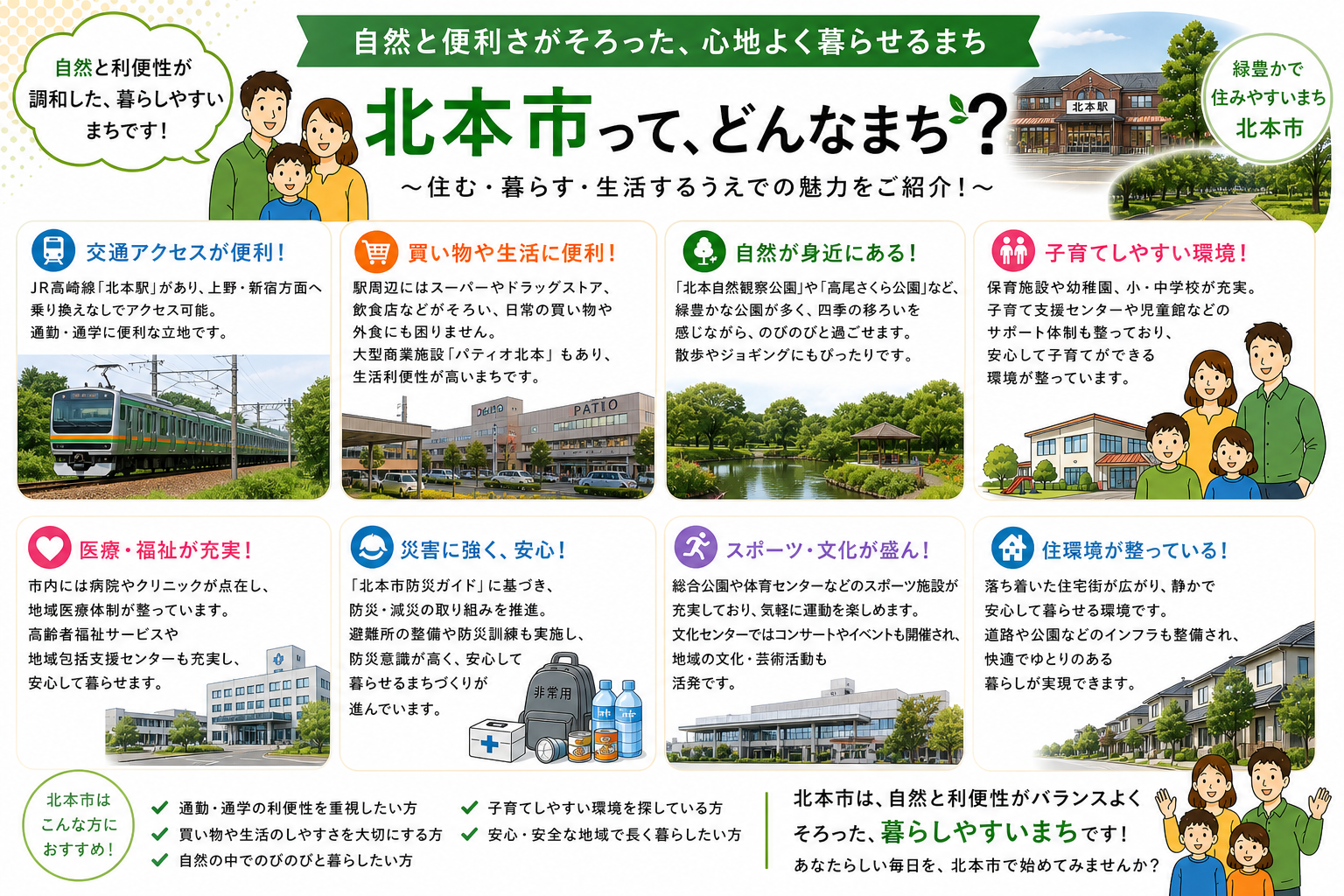 北本市の内窓工事 北本駅 周辺の住宅対応エリアイメージ