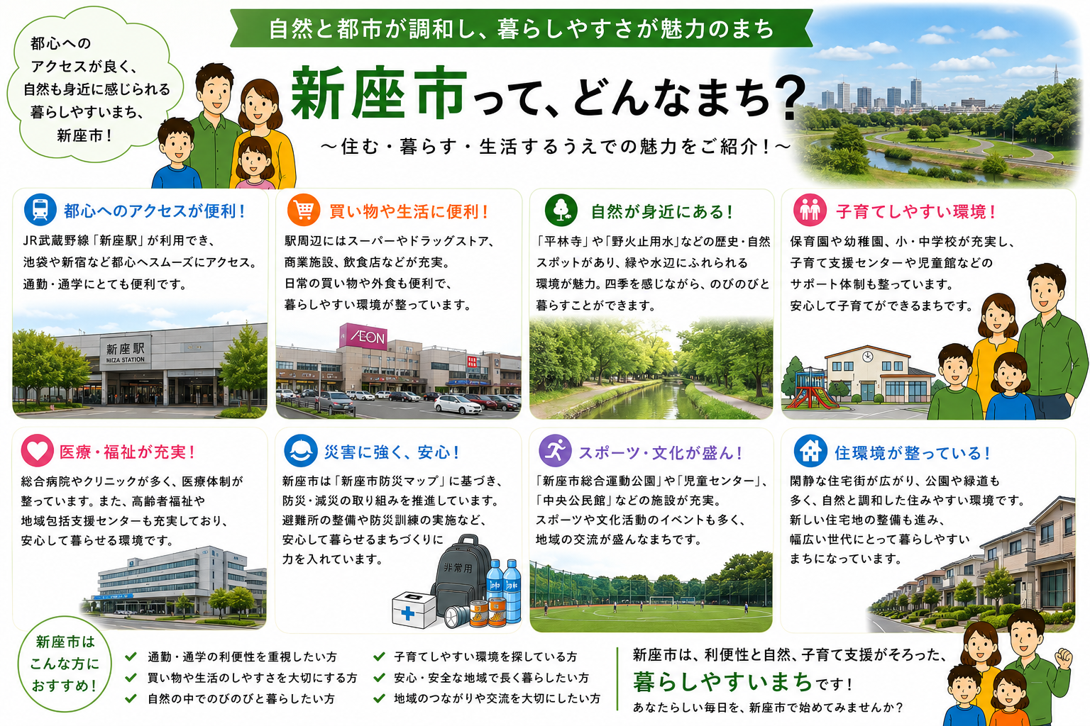 新座市の内窓工事 新座駅・志木駅・ひばりヶ丘駅 周辺の住宅対応エリアイメージ