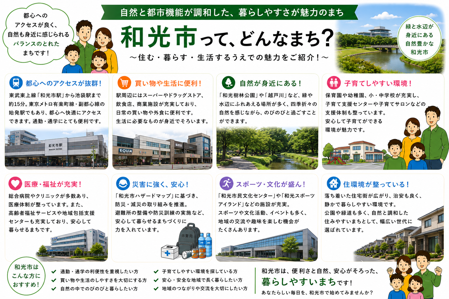和光市の内窓工事 和光市駅周辺の住宅対応エリアイメージ