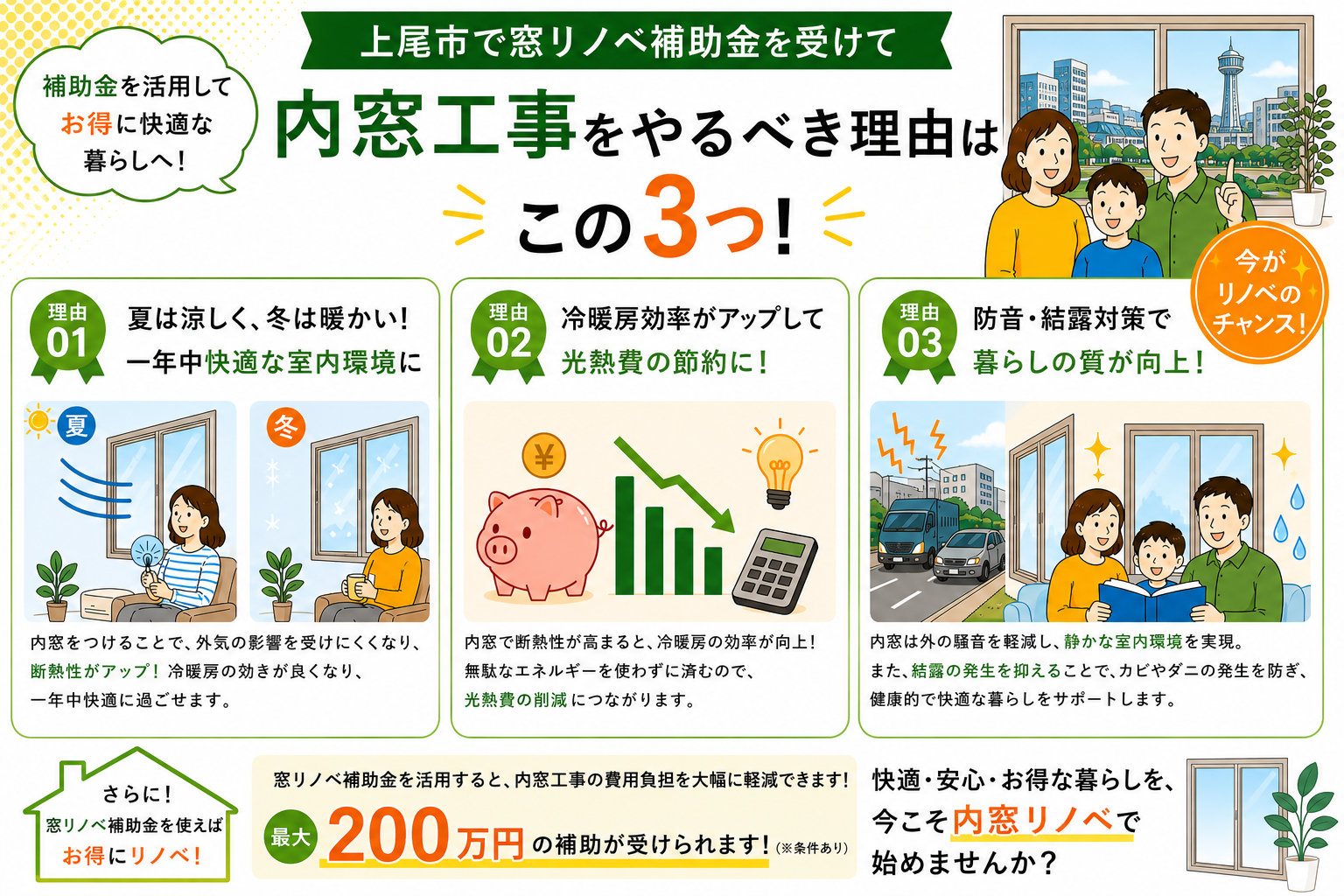 上尾市の内窓工事と先進的窓リノベ2026事業の補助金活用イメージ