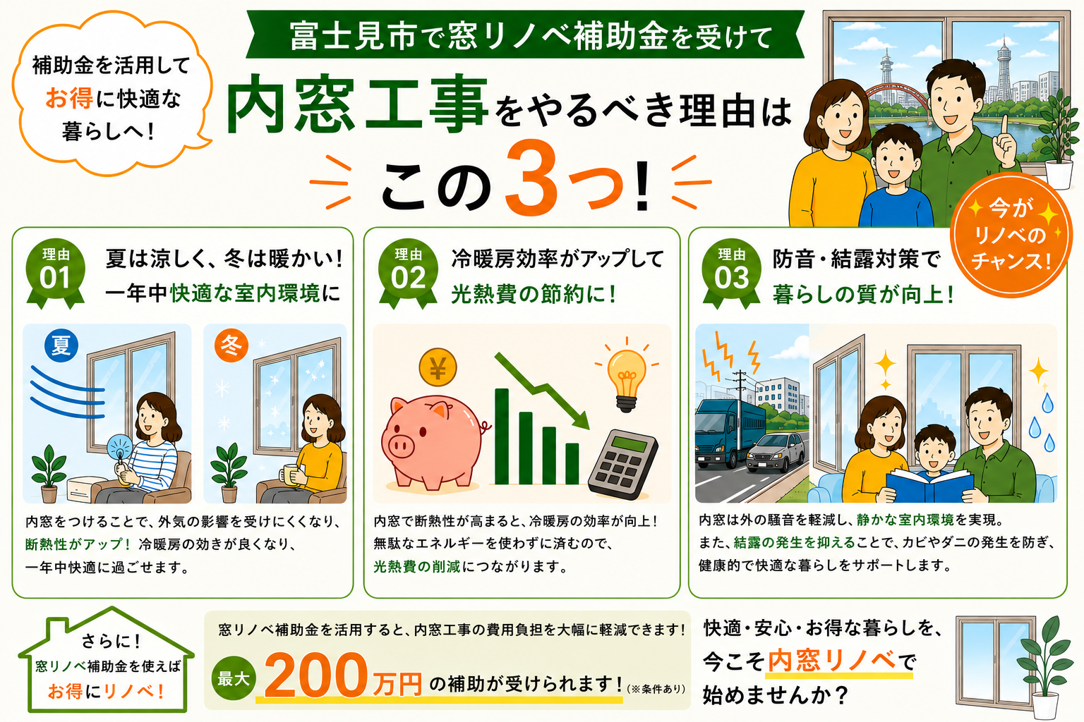 富士見市の内窓工事と先進的窓リノベ2026事業の補助金活用イメージ