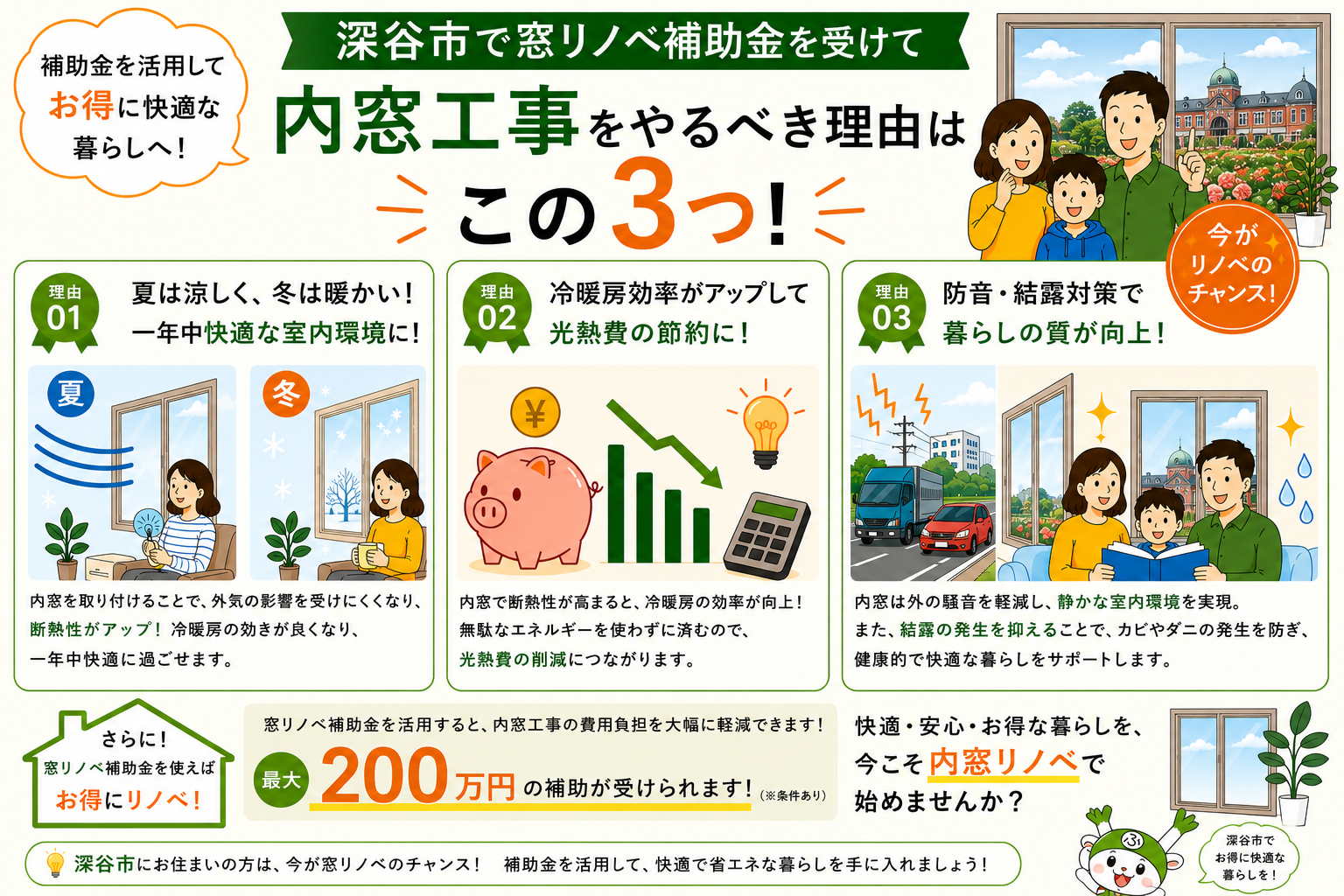 深谷市の内窓工事と先進的窓リノベ2026事業の補助金活用イメージ