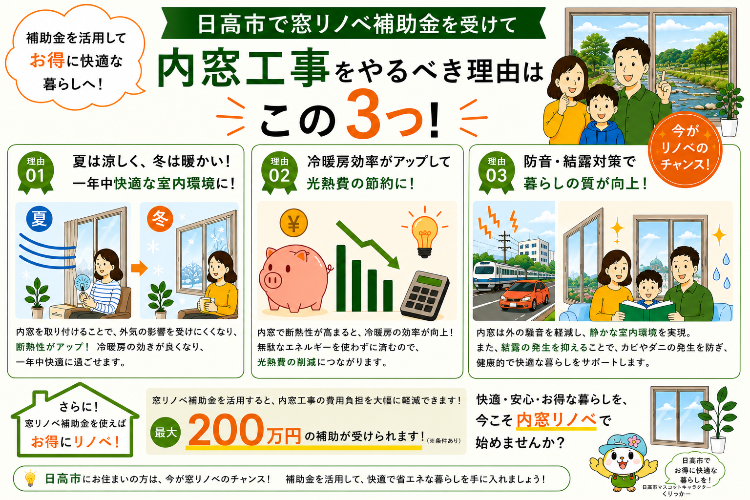 日高市の内窓工事と先進的窓リノベ2026事業の補助金活用イメージ