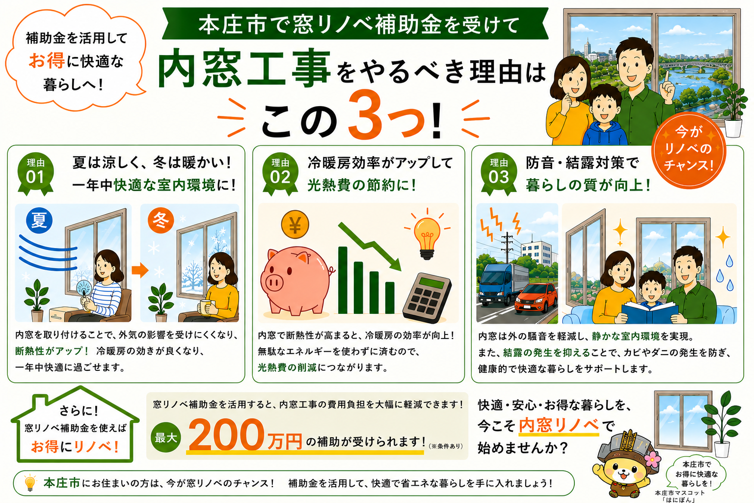本庄市の内窓工事と先進的窓リノベ2026事業の補助金活用イメージ