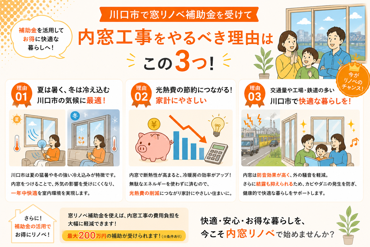川口市の内窓工事と先進的窓リノベ2026事業の補助金活用イメージ