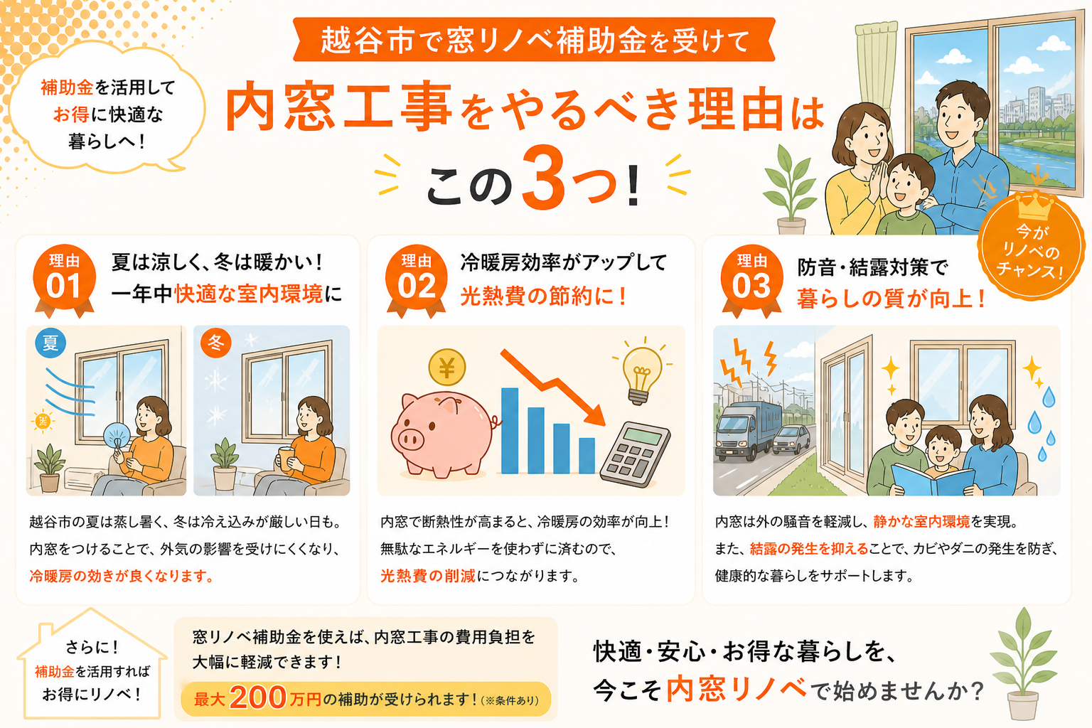 越谷市の内窓工事と先進的窓リノベ2026事業の補助金活用イメージ