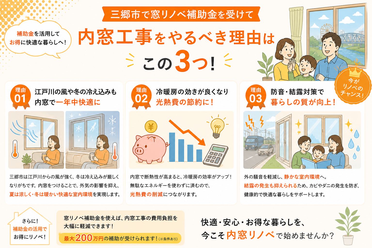三郷市の内窓工事と先進的窓リノベ2026事業の補助金活用イメージ