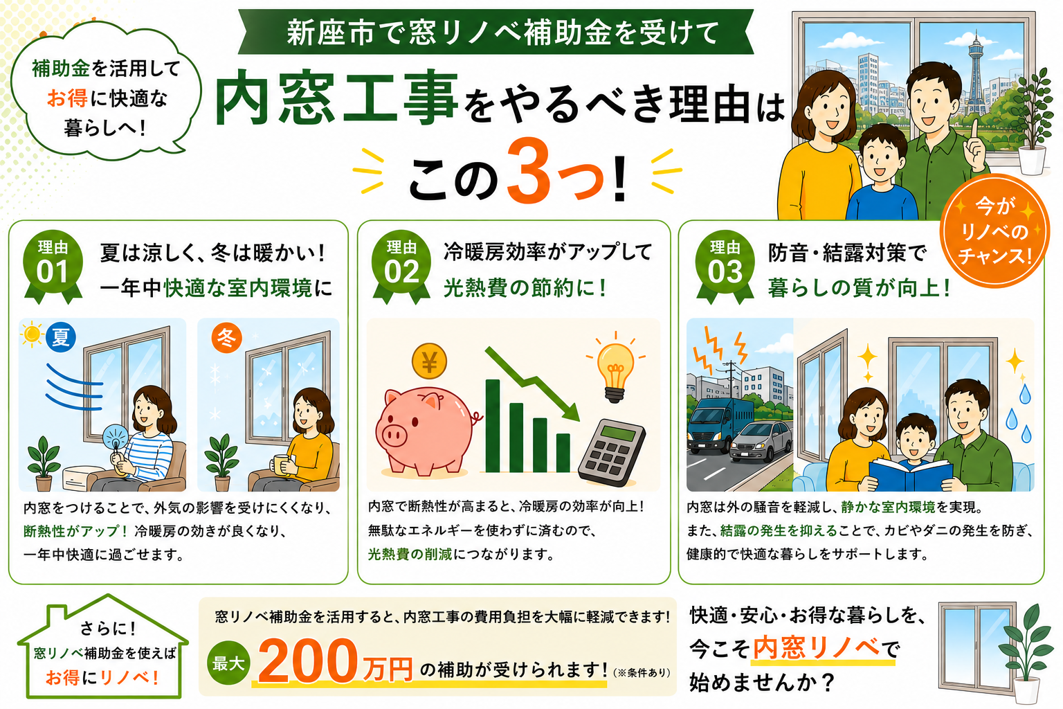 新座市の内窓工事と先進的窓リノベ2026事業の補助金活用イメージ