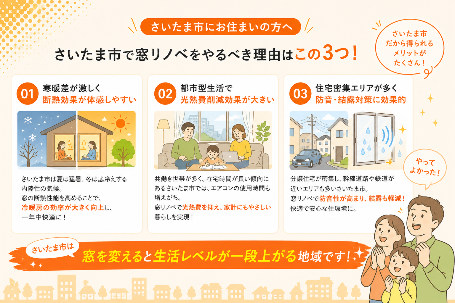 さいたま市の内窓工事と先進的窓リノベ2026事業の補助金活用イメージ