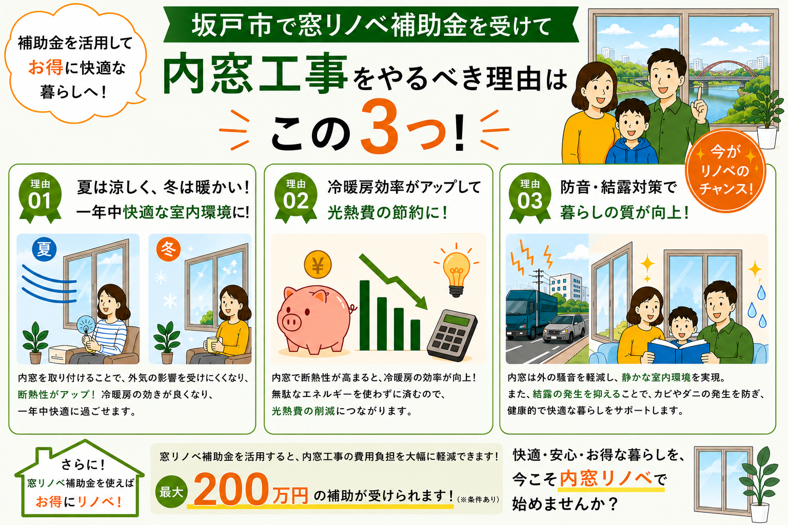 坂戸市の内窓工事と先進的窓リノベ2026事業の補助金活用イメージ