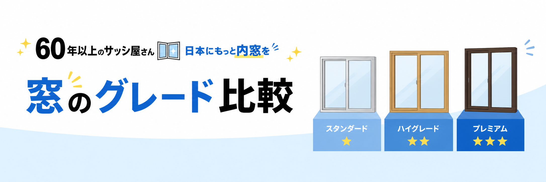 内窓のグレード比較 SSグレード Sグレード Aグレード 三郷市対応