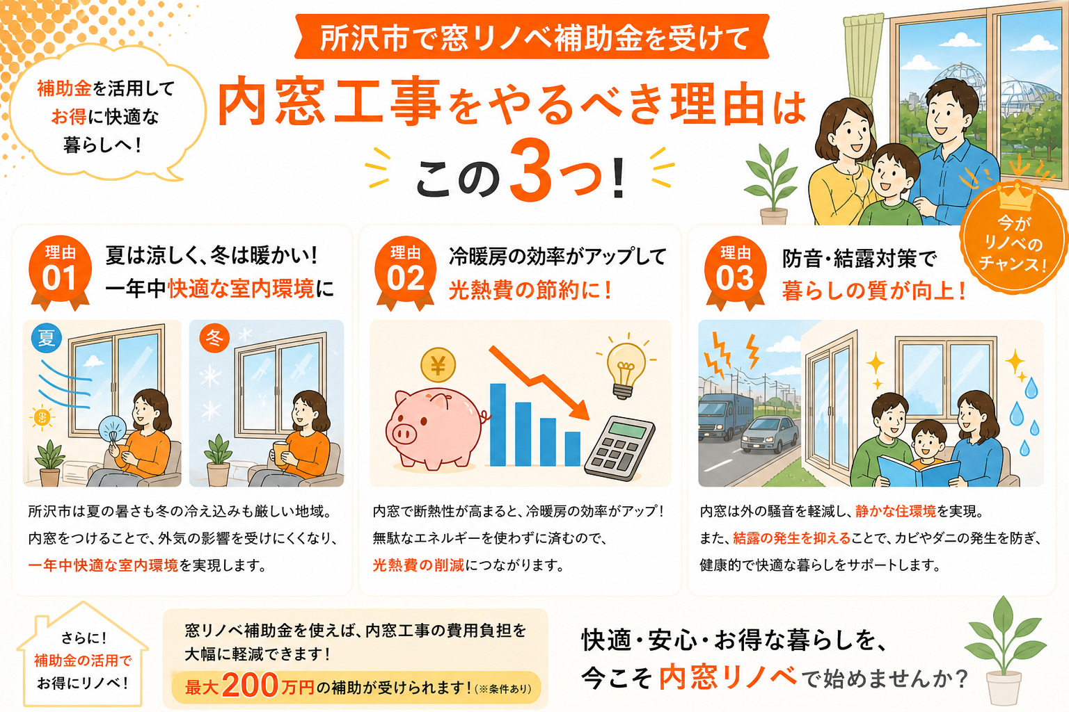 所沢市の内窓工事と先進的窓リノベ2026事業の補助金活用イメージ