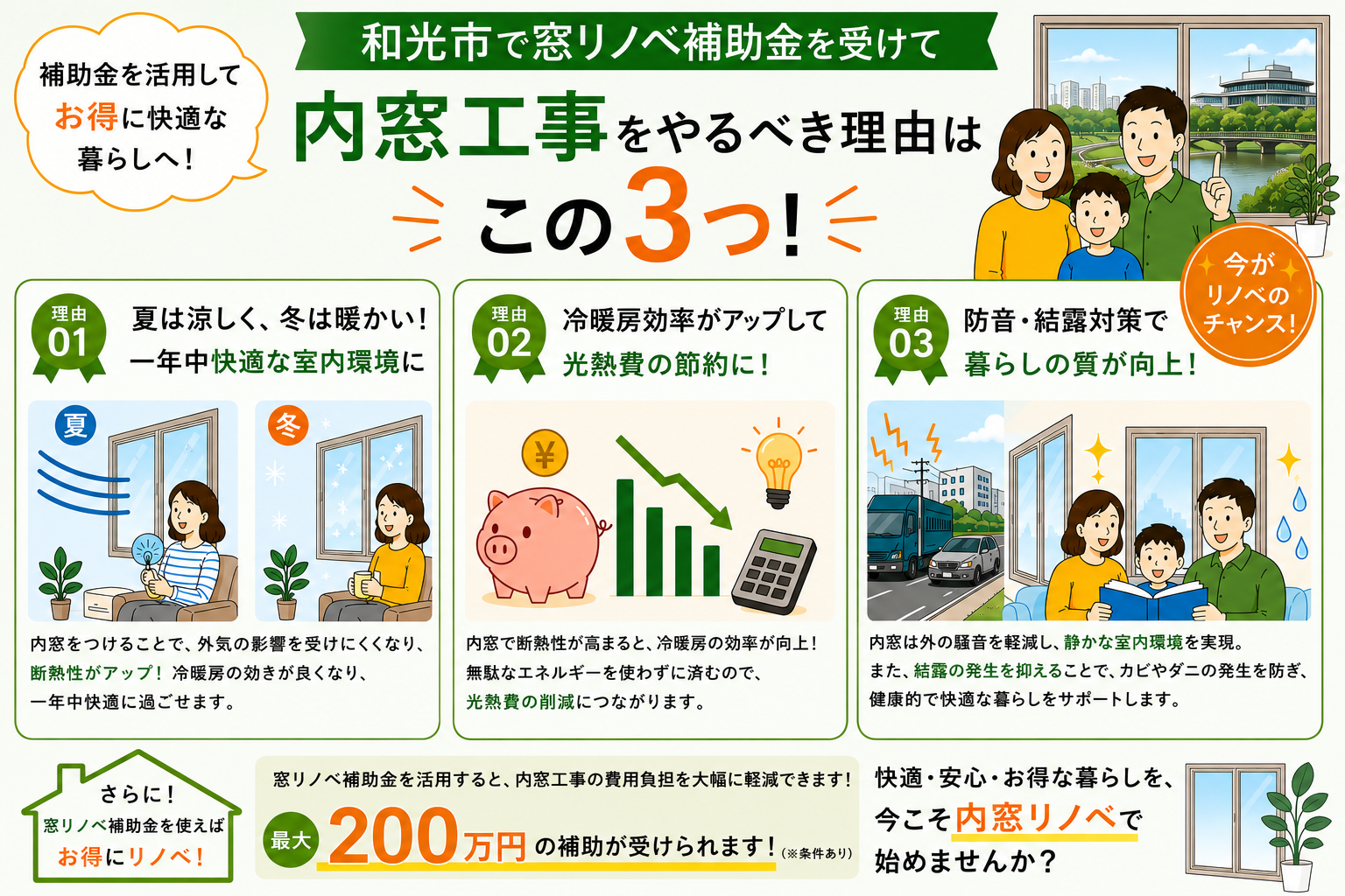 和光市の内窓工事と先進的窓リノベ2026事業の補助金活用イメージ