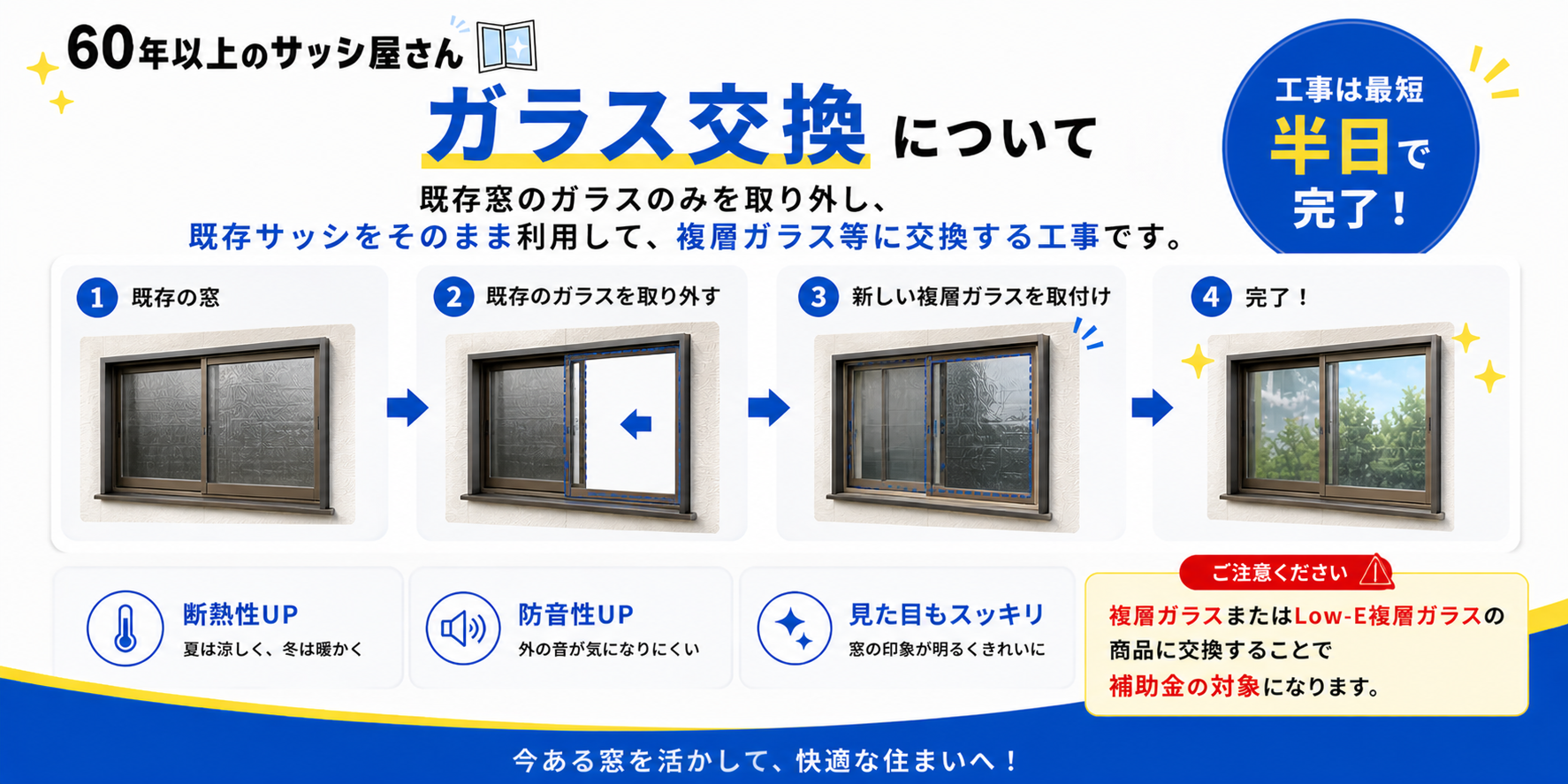 ガラス交換の徹底解説 仕組みと補助金額