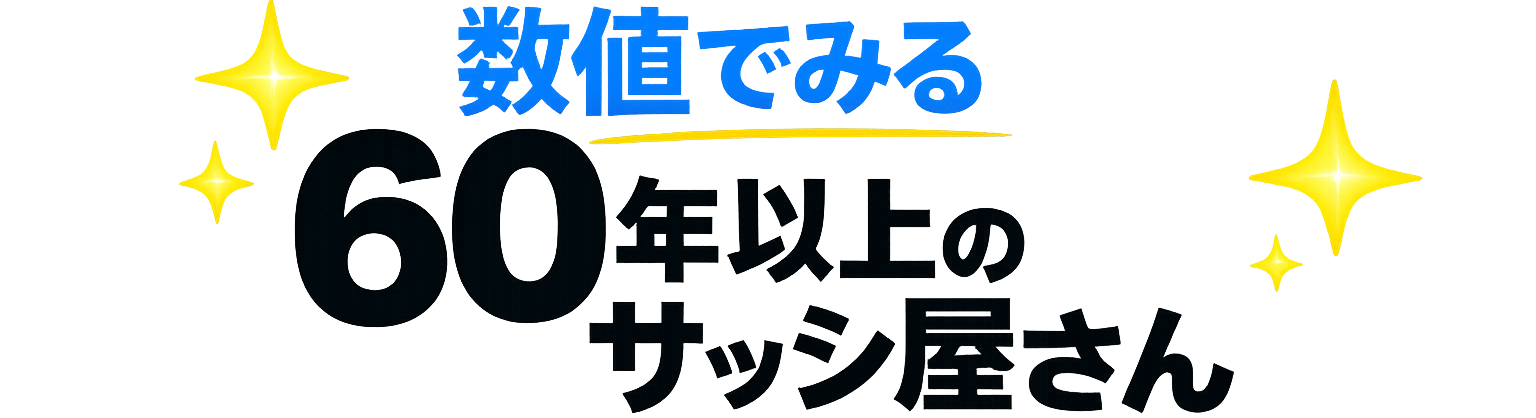 数値で見る 60年以上のサッシ屋さん 三郷市の内窓工事