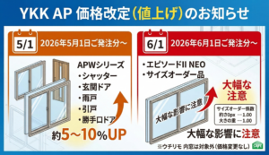 【重要】YKK AP製品 価格改定（値上げ）およびオーダー係数変更のお知らせ エスワイエーエー