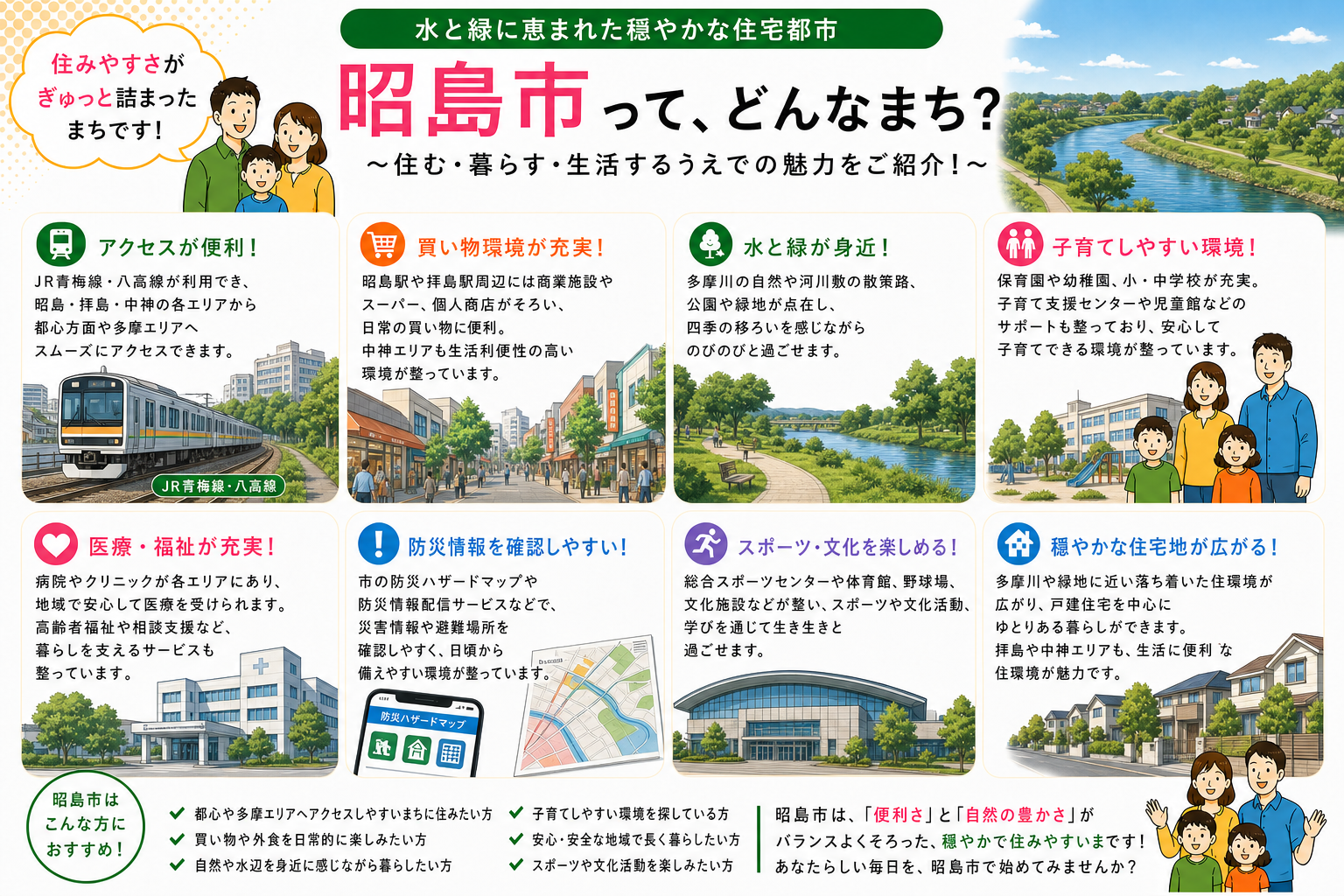 東京都昭島市の内窓工事 昭島駅・拝島駅 周辺の住宅対応エリアイメージ