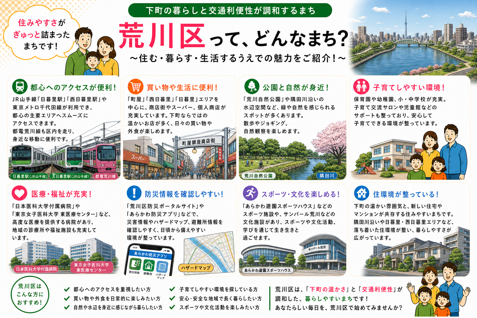 東京都荒川区の内窓工事 日暮里駅・町屋駅 周辺の住宅対応エリアイメージ