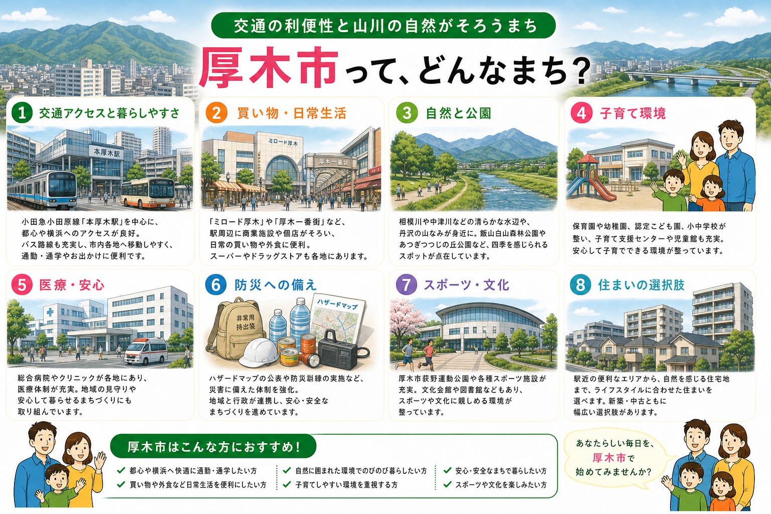 神奈川県厚木市の内窓工事 本厚木駅・愛甲石田駅 周辺の住宅対応エリアイメージ