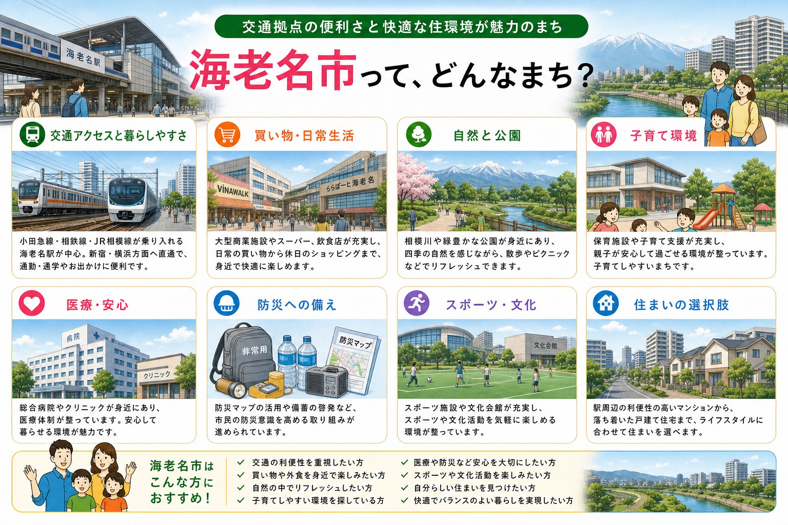 神奈川県海老名市の内窓工事 海老名駅・海老名駅 周辺の住宅対応エリアイメージ