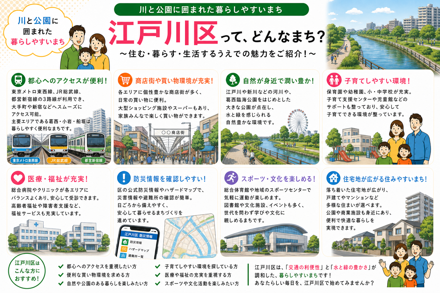東京都江戸川区の内窓工事 葛西駅・小岩駅 周辺の住宅対応エリアイメージ
