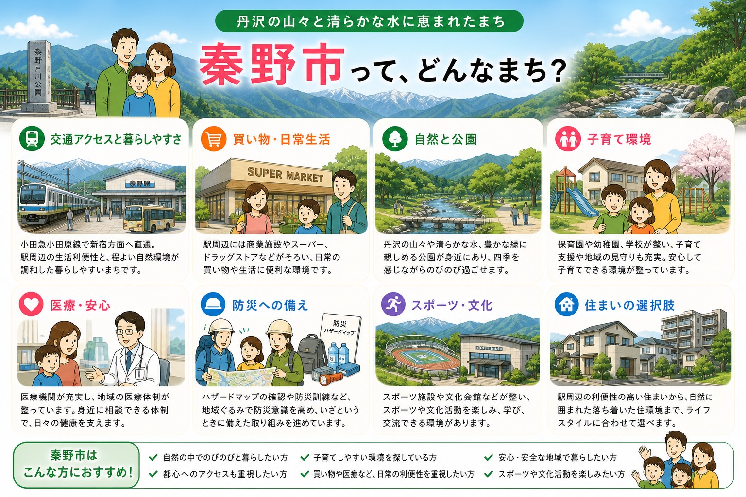 神奈川県秦野市の内窓工事 秦野駅・渋沢駅 周辺の住宅対応エリアイメージ