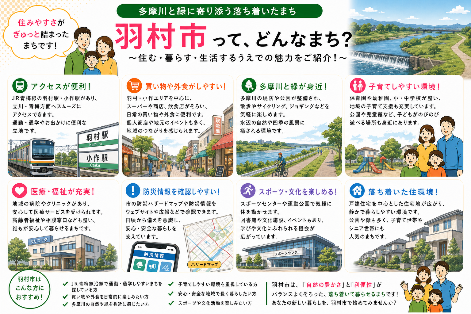 東京都羽村市の内窓工事 羽村駅・小作駅 周辺の住宅対応エリアイメージ