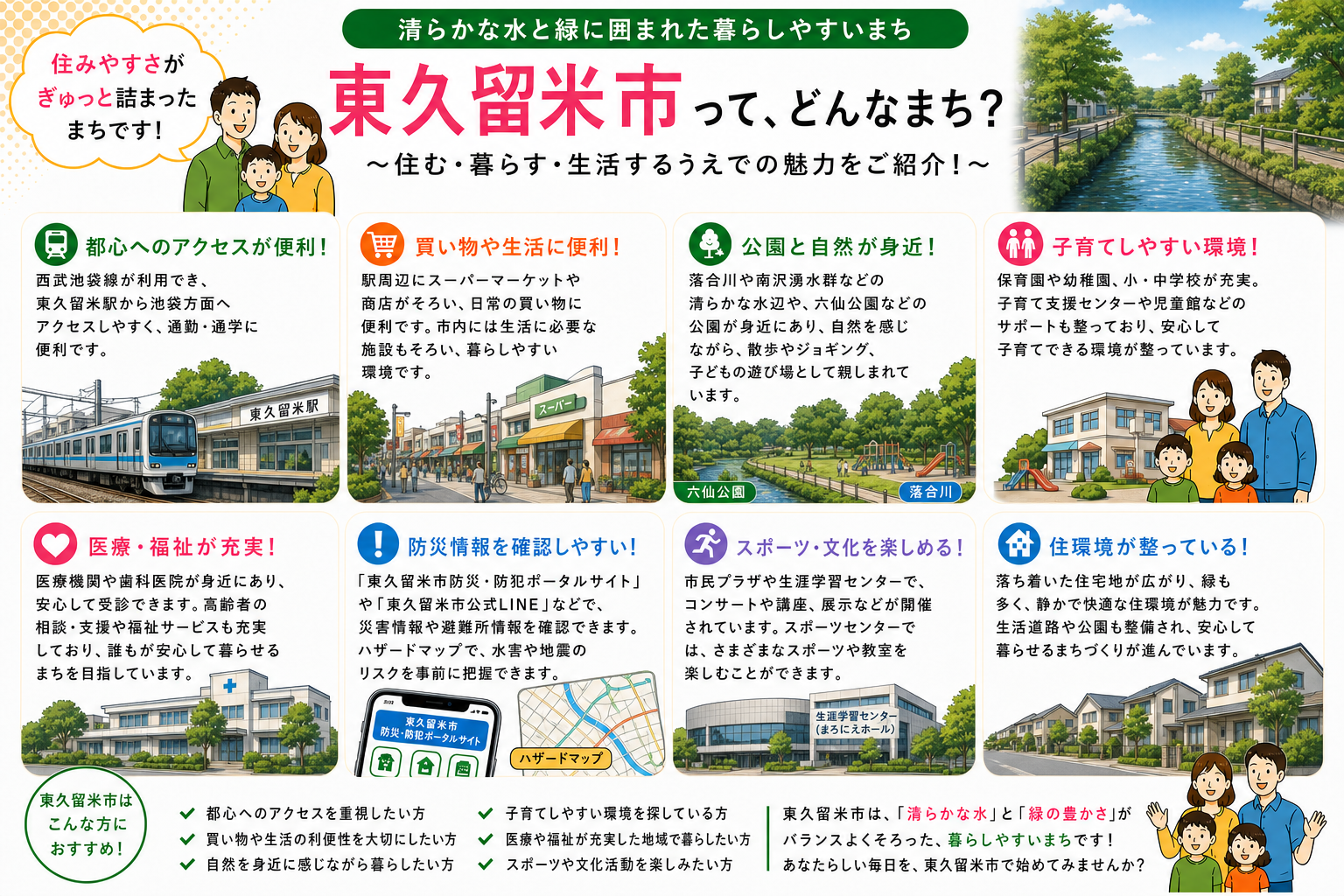 東京都東久留米市の内窓工事 東久留米駅・ひばりヶ丘駅 周辺の住宅対応エリアイメージ