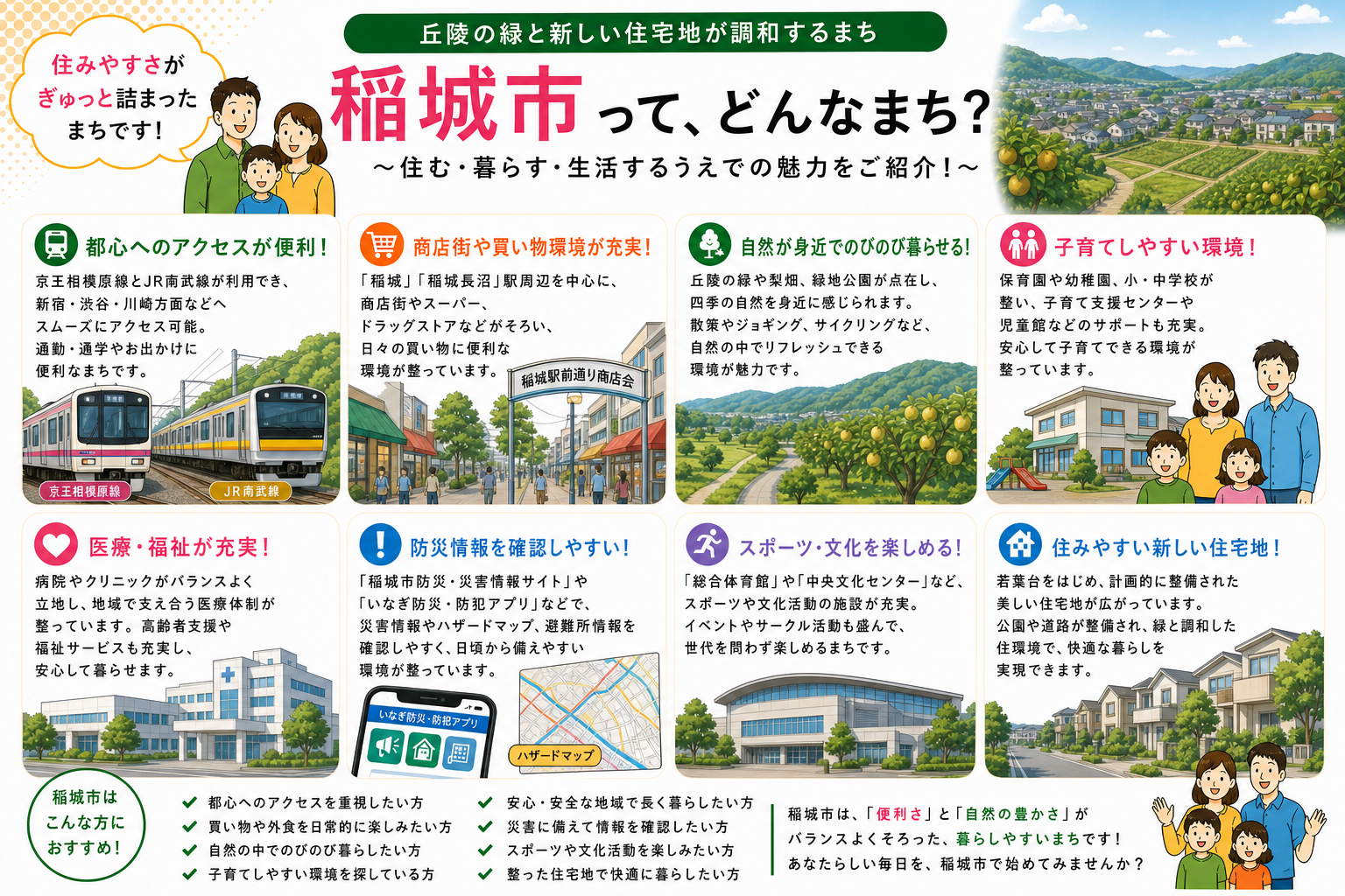 東京都稲城市の内窓工事 稲城駅・稲城長沼駅 周辺の住宅対応エリアイメージ