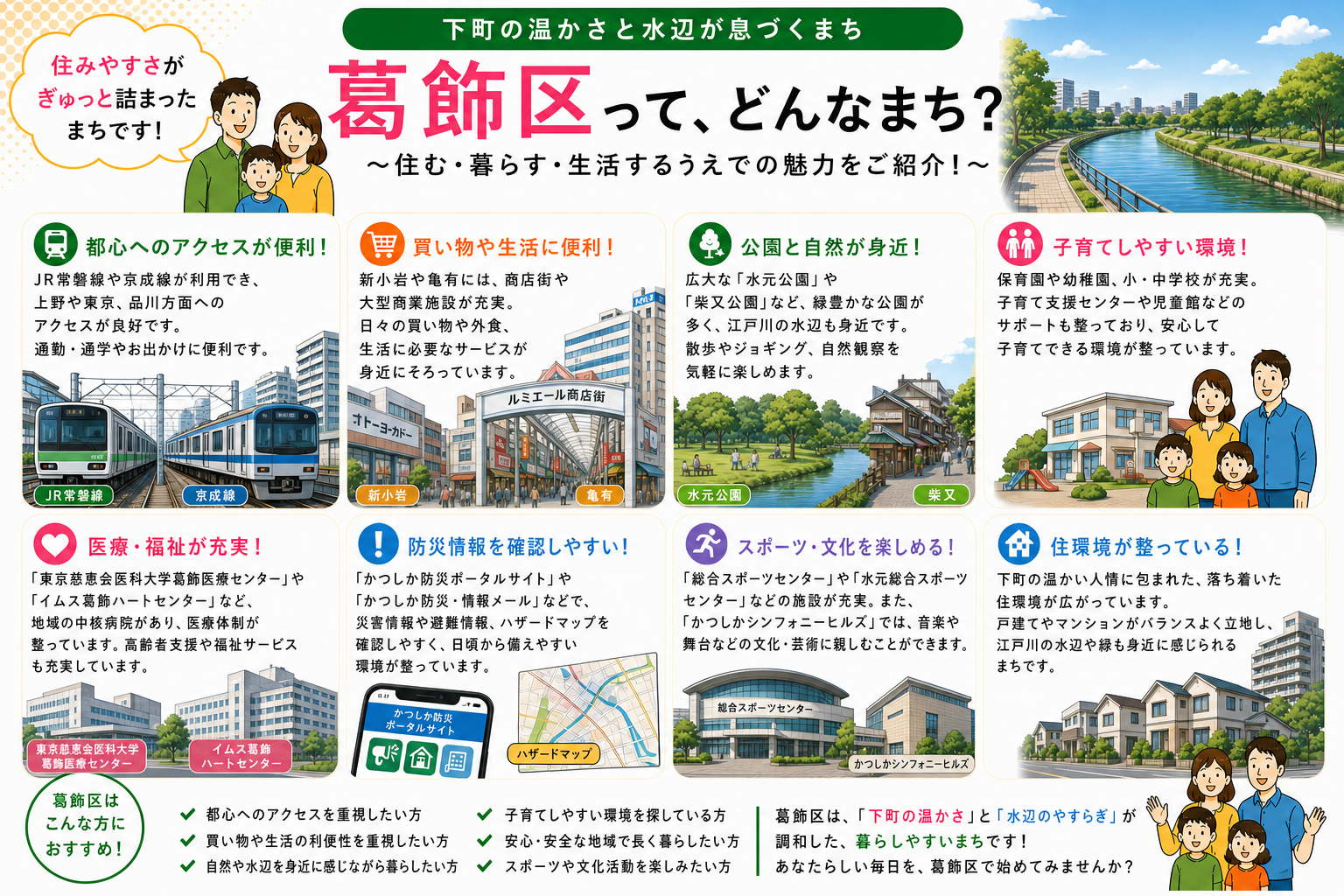 東京都葛飾区の内窓工事 亀有駅・金町駅 周辺の住宅対応エリアイメージ