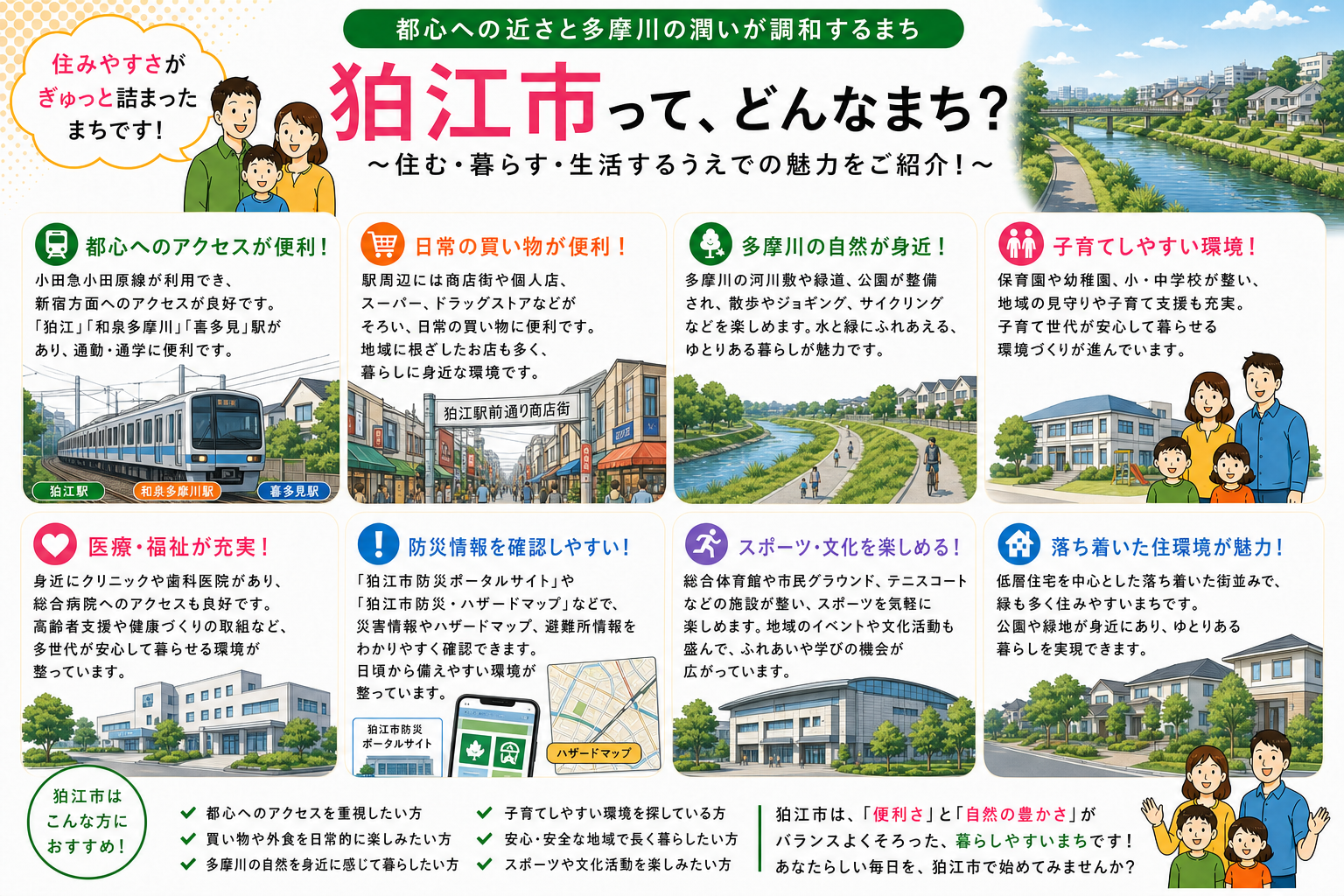 東京都狛江市の内窓工事 狛江駅・和泉多摩川駅 周辺の住宅対応エリアイメージ