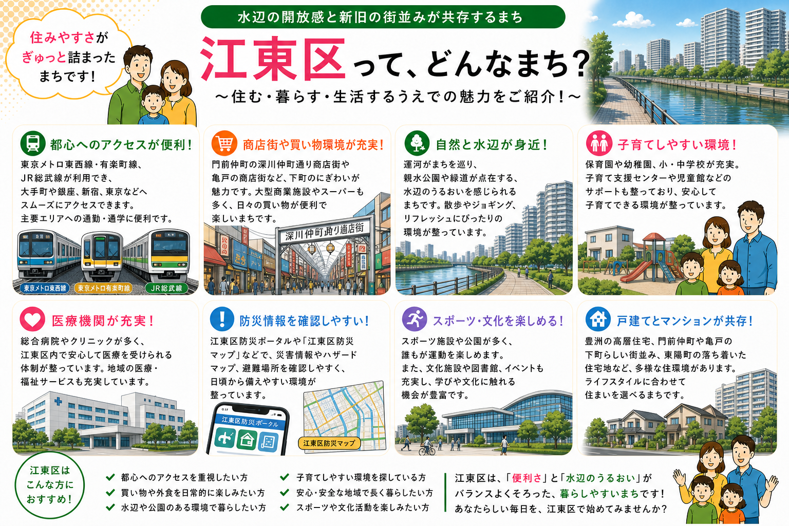 東京都江東区の内窓工事 豊洲駅・門前仲町駅 周辺の住宅対応エリアイメージ