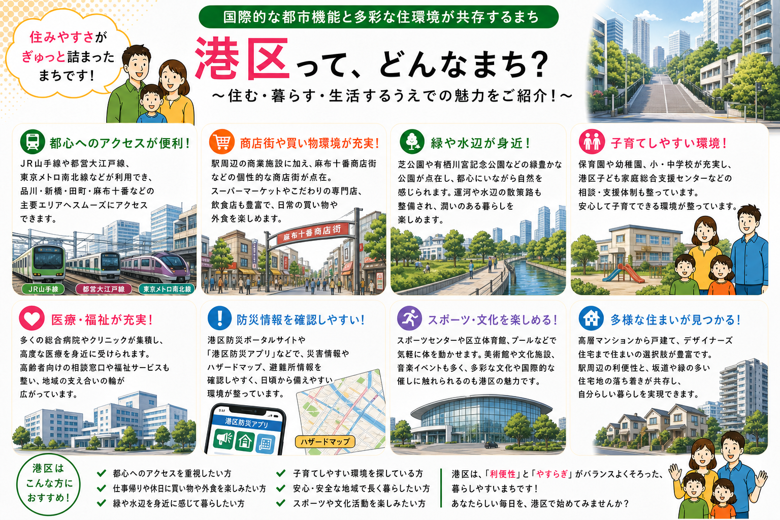 東京都港区の内窓工事 品川駅・新橋駅 周辺の住宅対応エリアイメージ
