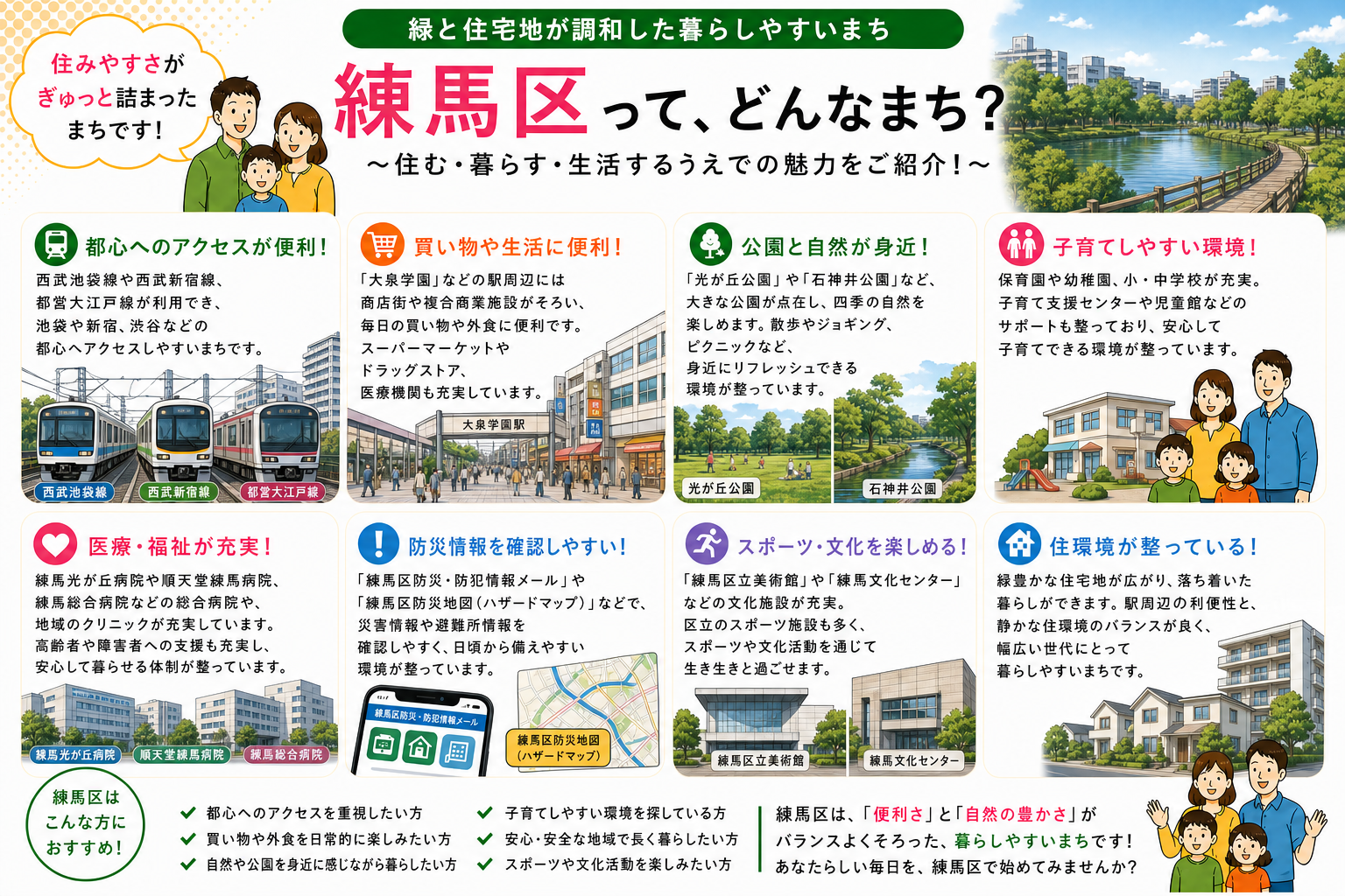 東京都練馬区の内窓工事 練馬駅・光が丘駅 周辺の住宅対応エリアイメージ