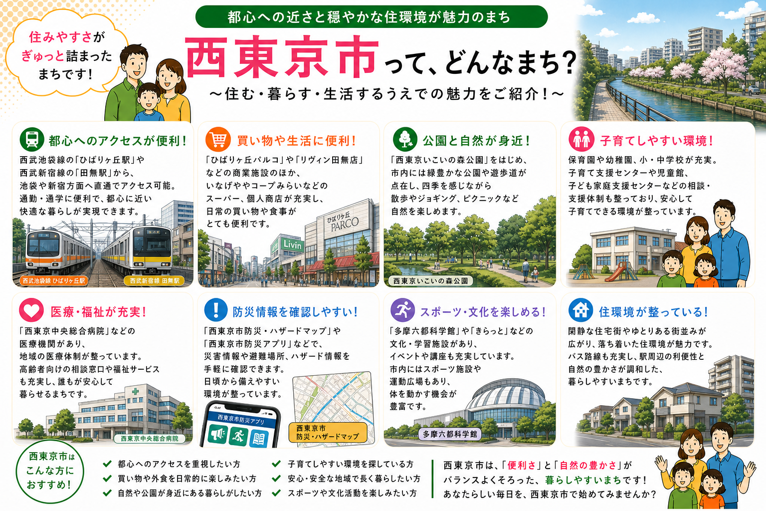 東京都西東京市の内窓工事 田無駅・ひばりヶ丘駅 周辺の住宅対応エリアイメージ