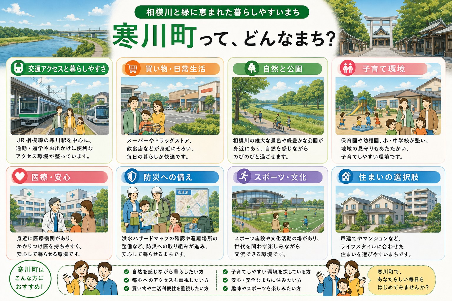 神奈川県寒川町の内窓工事 寒川駅・宮山駅 周辺の住宅対応エリアイメージ