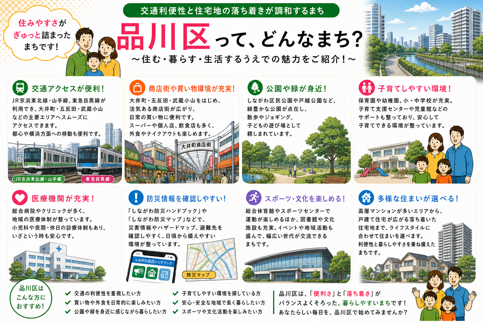 東京都品川区の内窓工事 大井町駅・五反田駅 周辺の住宅対応エリアイメージ