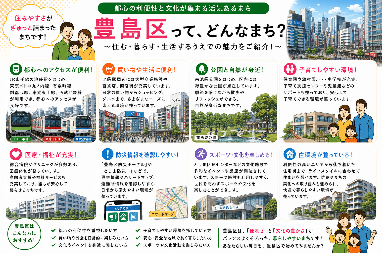 東京都豊島区の内窓工事 池袋駅・大塚駅 周辺の住宅対応エリアイメージ