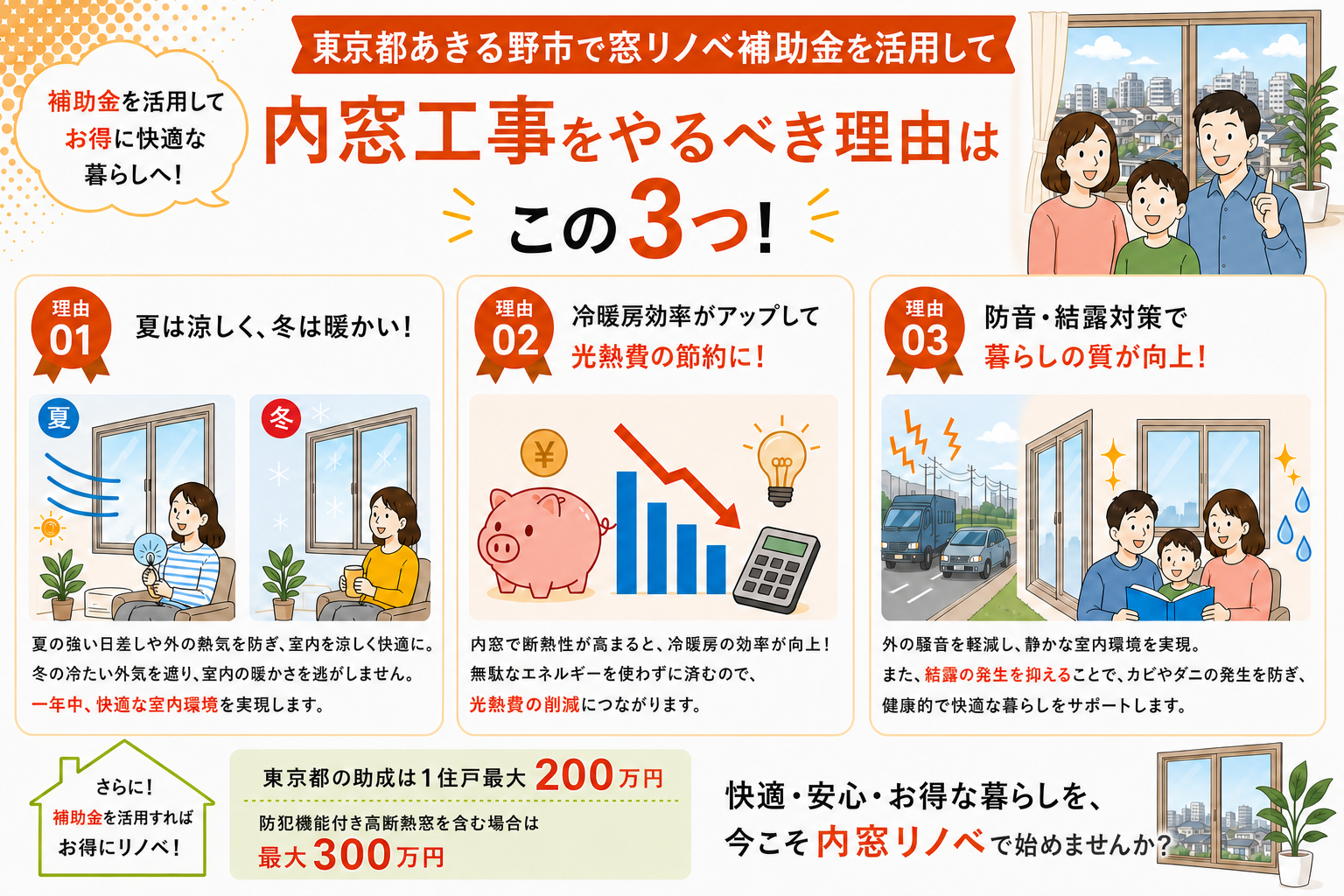 東京都あきる野市の内窓工事と先進的窓リノベ2026事業の補助金活用イメージ
