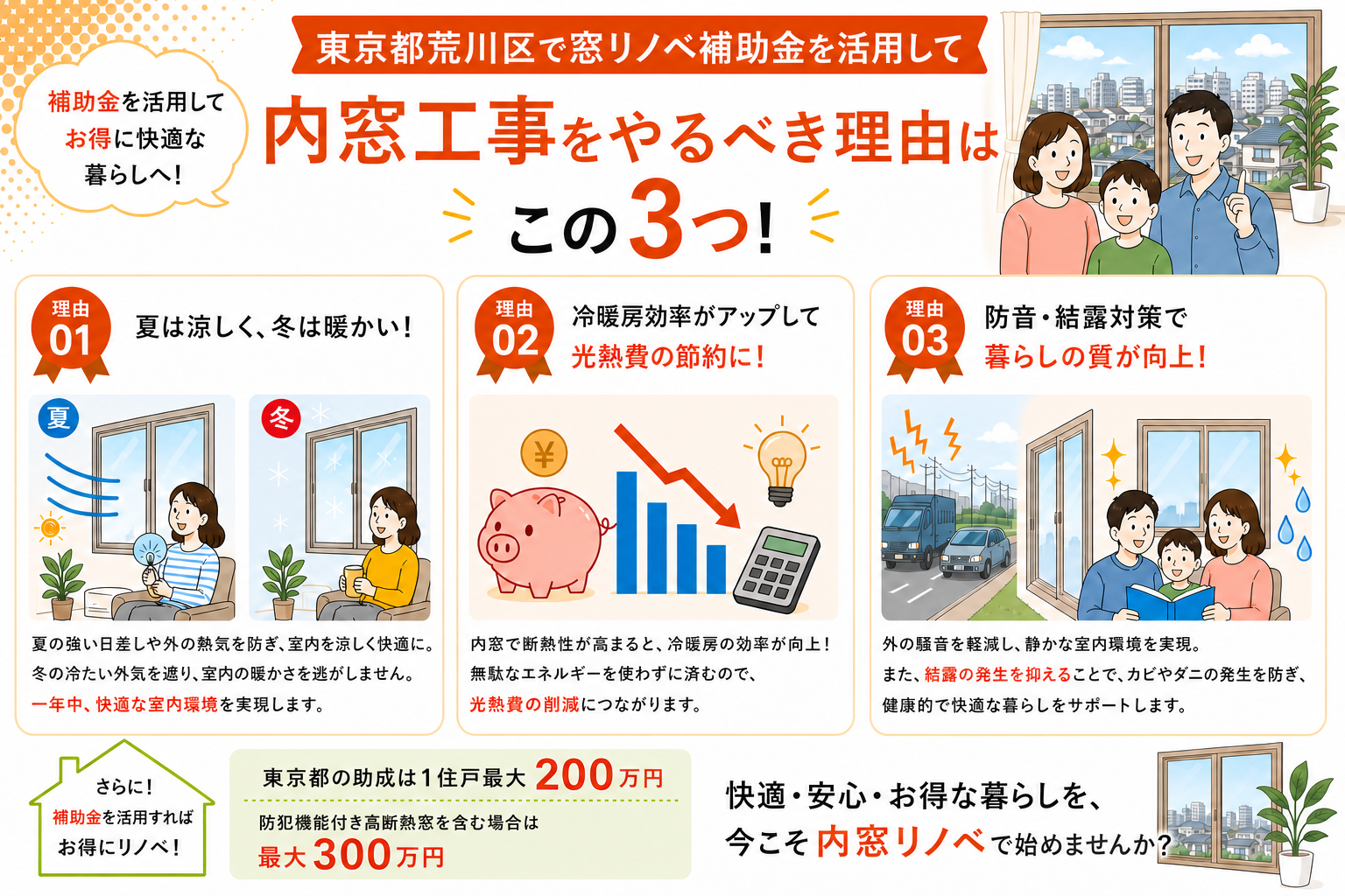 東京都荒川区の内窓工事と先進的窓リノベ2026事業の補助金活用イメージ