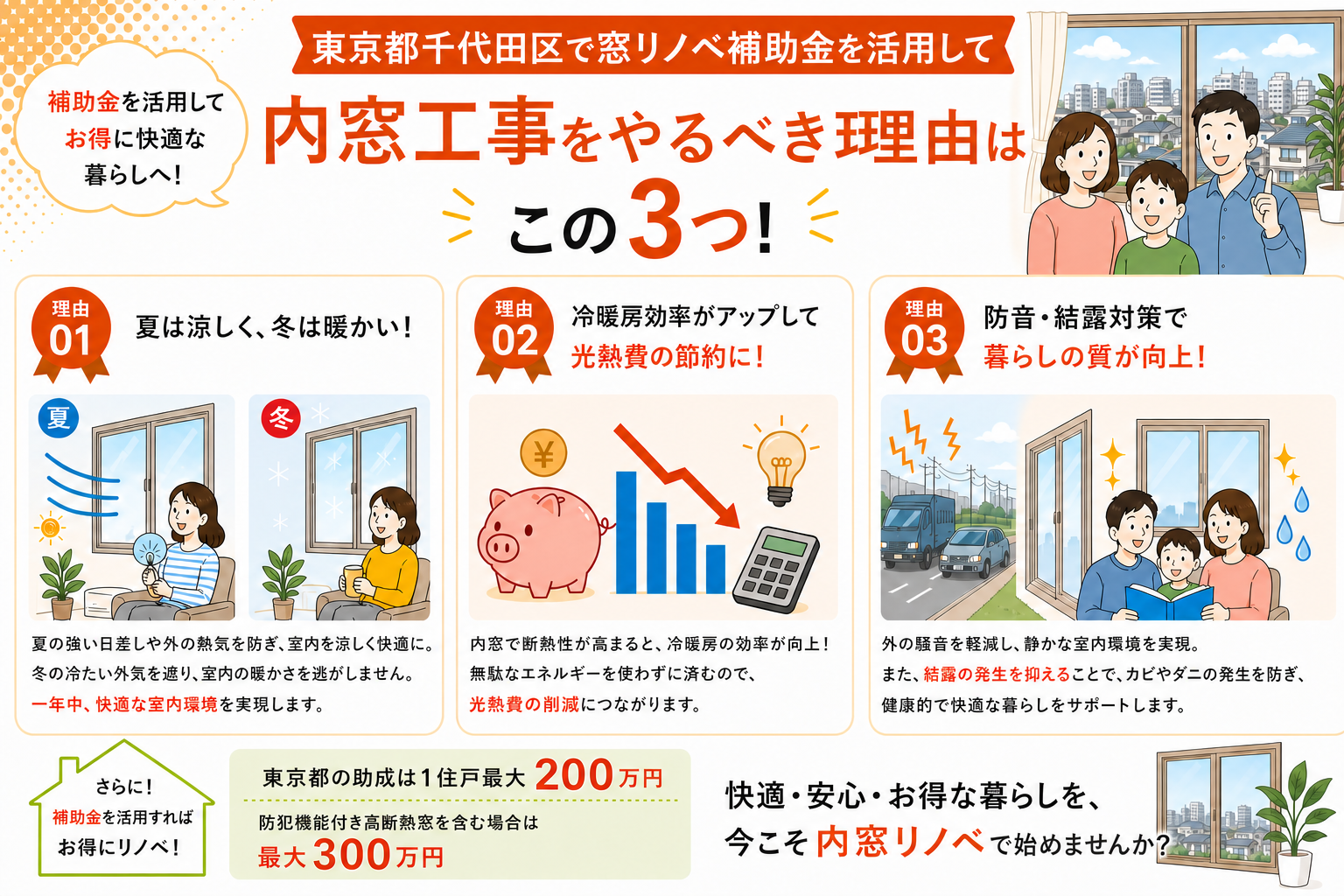 東京都千代田区の内窓工事と先進的窓リノベ2026事業の補助金活用イメージ