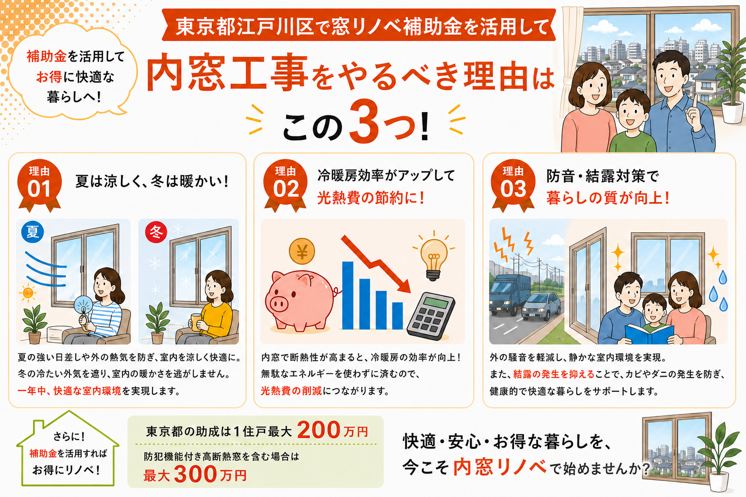東京都江戸川区の内窓工事と先進的窓リノベ2026事業の補助金活用イメージ
