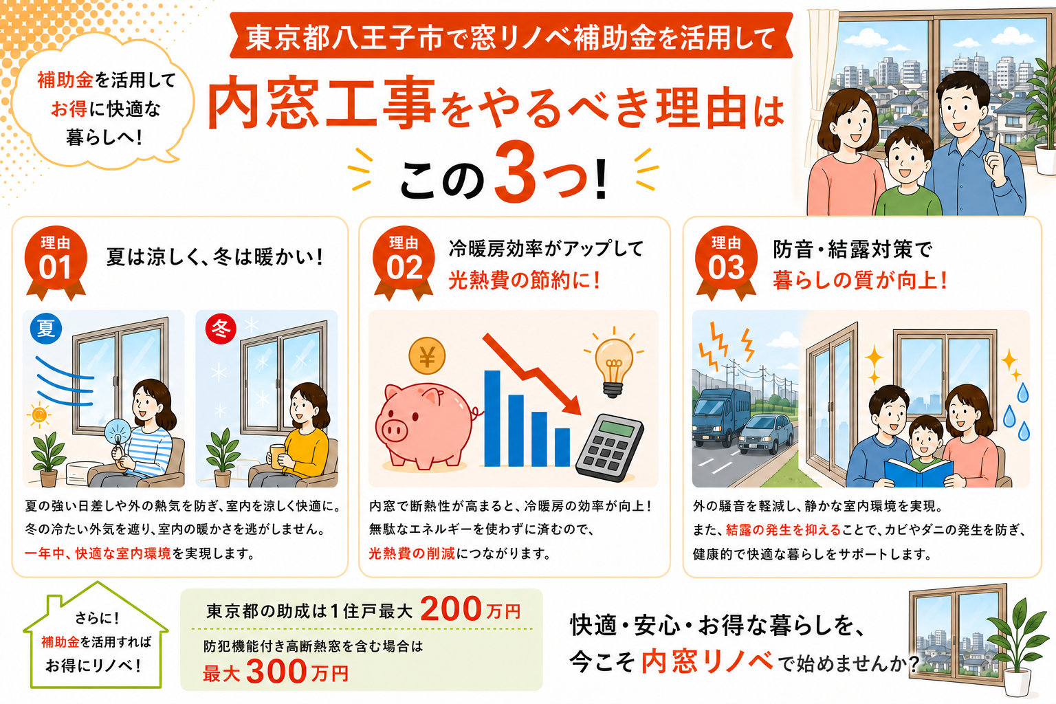 東京都八王子市の内窓工事と先進的窓リノベ2026事業の補助金活用イメージ