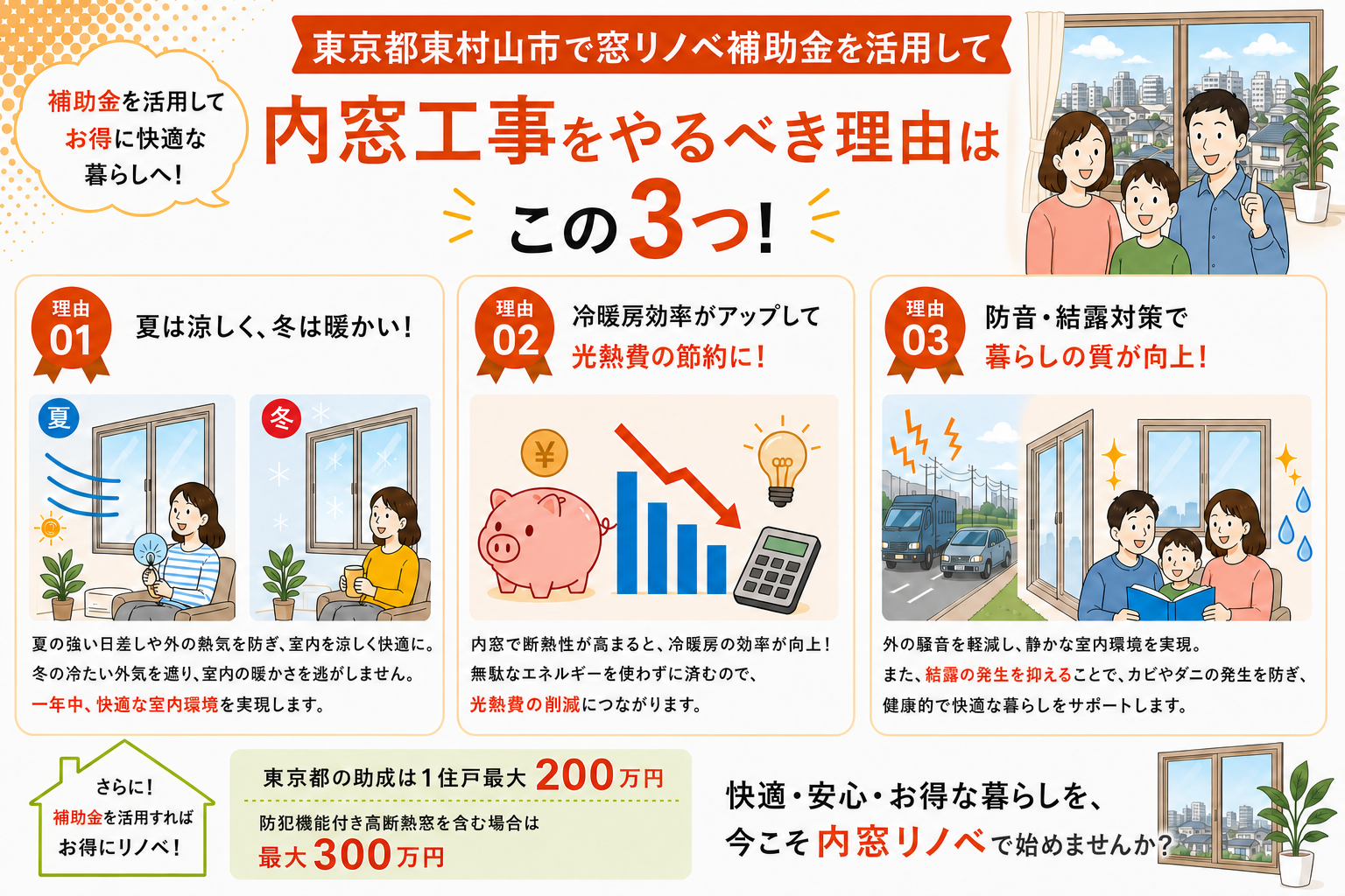 東京都東村山市の内窓工事と先進的窓リノベ2026事業の補助金活用イメージ